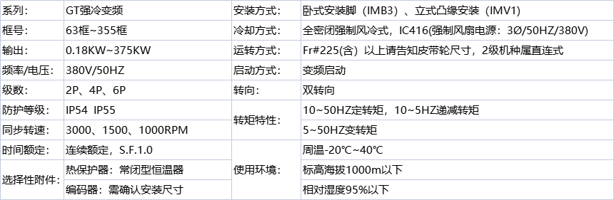 强冷变频产品特点图.png