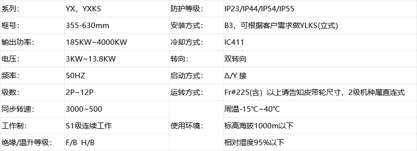 高压电机特点.png