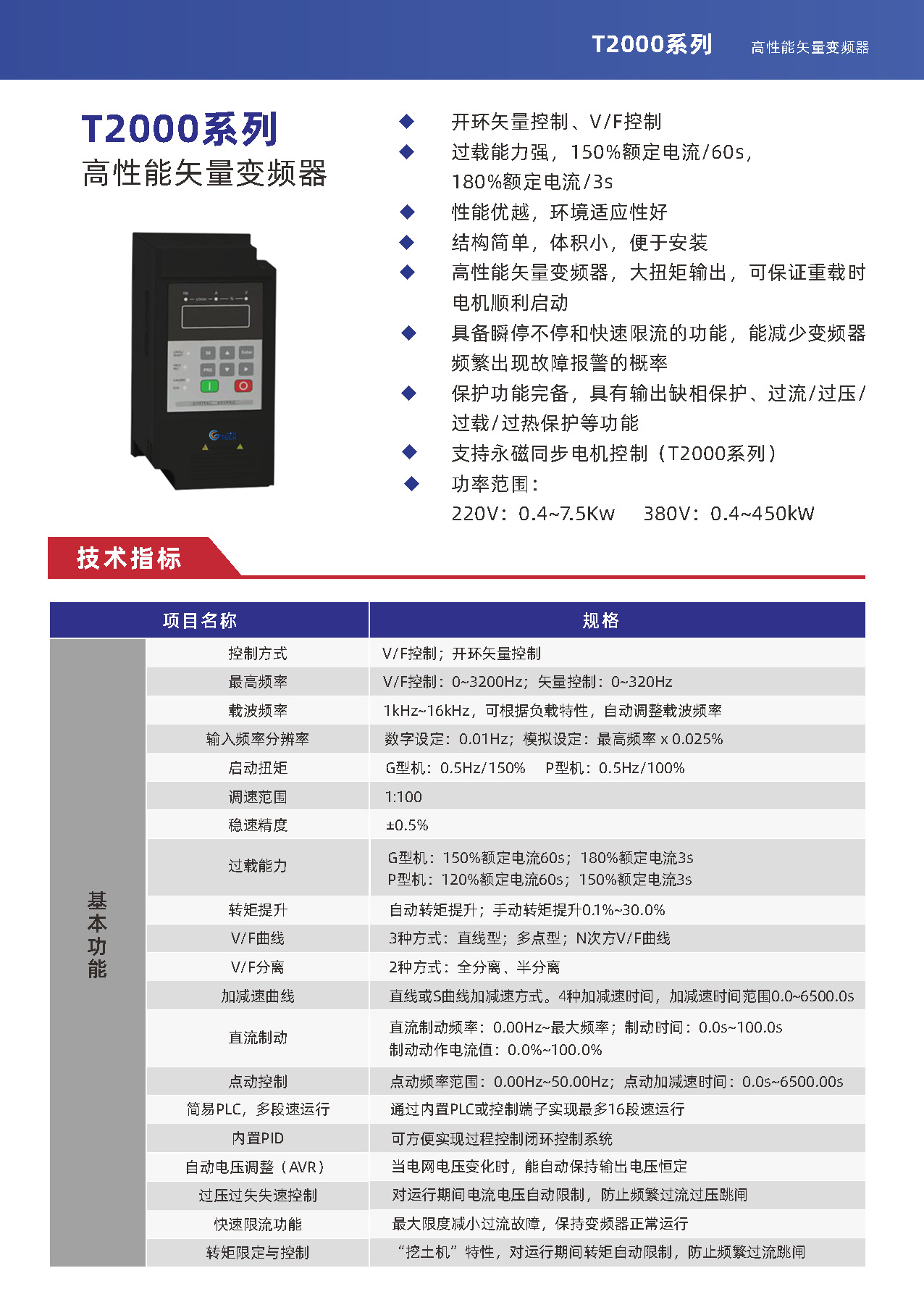 变频器T9000&T2000_页面_10.jpg